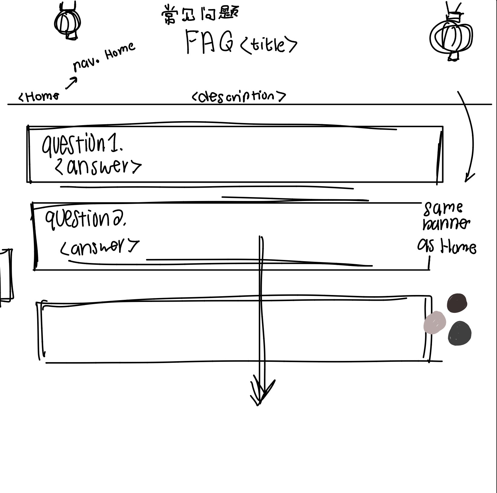 Pricing layout detail